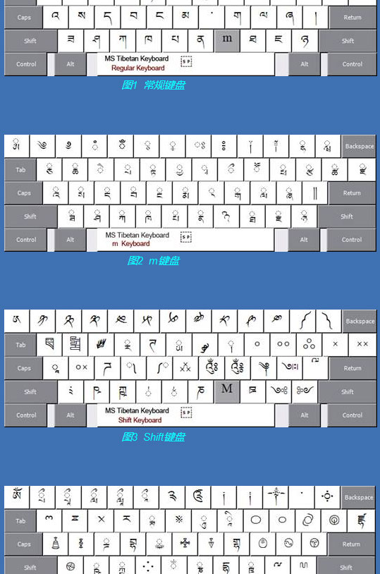 ཕུན་ཚོགས་བོད་ཡིག་གཏག་ཐབས།